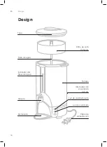 Preview for 16 page of Gastrorag DK100 Instruction Manual