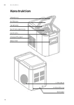 Предварительный просмотр 18 страницы Gastrorag IM-88 Instruction Manual