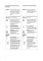 Preview for 2 page of Gastros Switzerland InductWarm 200 TableTop Operating Manual