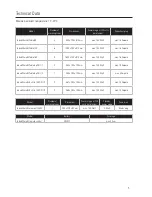 Preview for 5 page of Gastros InductWarm 100 Series Operating Instructions Manual