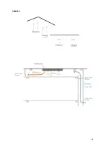 Preview for 49 page of Gastros InductWarm 20 Operating Manual