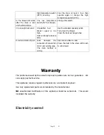 Предварительный просмотр 18 страницы Gaswinkel HP24 Owner'S Manual