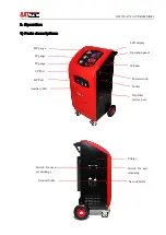 Предварительный просмотр 6 страницы GAT GM720A-YF Manual