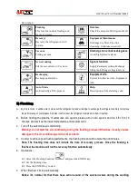 Предварительный просмотр 8 страницы GAT GM720A-YF Manual