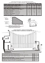 Preview for 2 page of Gate Motors Blank Installation And Use Manual