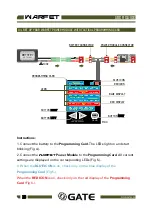 Preview for 18 page of Gate 361813472 User Manual