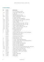 Preview for 6 page of Gate Bure Low Technical Manual