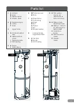 Предварительный просмотр 3 страницы Gate Bure S Technical Manual