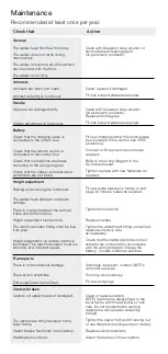 Preview for 5 page of Gate Bure Standard EL 56-312T Instructions For Use Manual