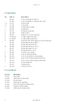 Preview for 6 page of Gate Bure XL Technical Manual