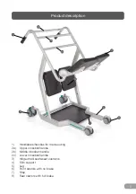 Preview for 5 page of Gate Mover Aqua 53-301 Operating Instructions Manual