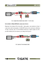 Preview for 8 page of Gate NanoASR User Manual