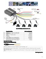 Preview for 14 page of Gatekeeper Systems 304-SD User Manual