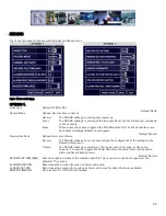 Preview for 22 page of Gatekeeper Systems 504HD User Manual And Manual