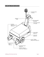 Preview for 7 page of Gatekeeper Systems CartManager HD Field Technician Manual