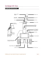 Preview for 6 page of Gatekeeper Systems CartManager XD+ Owner'S/Operator'S Manual