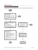 Preview for 27 page of Gatekeeper Systems CartManager XD+ Owner'S/Operator'S Manual