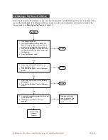 Preview for 28 page of Gatekeeper Systems CartManager XD+ Owner'S/Operator'S Manual