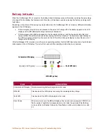 Preview for 32 page of Gatekeeper Systems CartManager XD+ Owner'S/Operator'S Manual