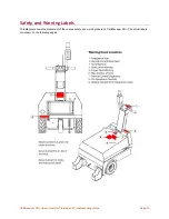 Preview for 42 page of Gatekeeper Systems CartManager XD+ Owner'S/Operator'S Manual