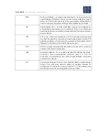 Preview for 6 page of Gatekeeper Systems Fleet Safety, Security and Tracking Solutions G4-304SD1 User Manual & Installation Manual