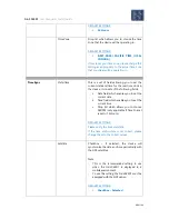 Preview for 68 page of Gatekeeper Systems Fleet Safety, Security and Tracking Solutions G4-304SD1 User Manual & Installation Manual