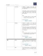 Preview for 69 page of Gatekeeper Systems Fleet Safety, Security and Tracking Solutions G4-304SD1 User Manual & Installation Manual