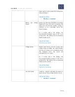 Preview for 73 page of Gatekeeper Systems Fleet Safety, Security and Tracking Solutions G4-304SD1 User Manual & Installation Manual