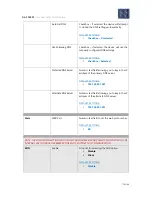 Preview for 77 page of Gatekeeper Systems Fleet Safety, Security and Tracking Solutions G4-304SD1 User Manual & Installation Manual