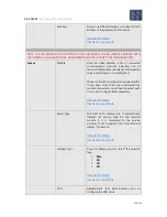 Preview for 79 page of Gatekeeper Systems Fleet Safety, Security and Tracking Solutions G4-304SD1 User Manual & Installation Manual