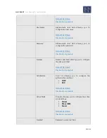 Preview for 80 page of Gatekeeper Systems Fleet Safety, Security and Tracking Solutions G4-304SD1 User Manual & Installation Manual