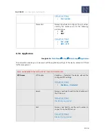 Preview for 83 page of Gatekeeper Systems Fleet Safety, Security and Tracking Solutions G4-304SD1 User Manual & Installation Manual