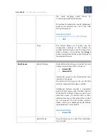 Preview for 96 page of Gatekeeper Systems Fleet Safety, Security and Tracking Solutions G4-304SD1 User Manual & Installation Manual