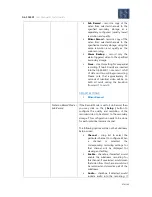 Preview for 97 page of Gatekeeper Systems Fleet Safety, Security and Tracking Solutions G4-304SD1 User Manual & Installation Manual