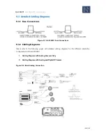 Preview for 142 page of Gatekeeper Systems Fleet Safety, Security and Tracking Solutions G4-304SD1 User Manual & Installation Manual