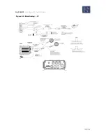 Preview for 143 page of Gatekeeper Systems Fleet Safety, Security and Tracking Solutions G4-304SD1 User Manual & Installation Manual