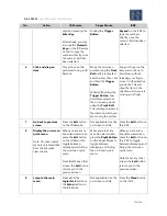 Preview for 21 page of Gatekeeper Systems Fleet Safety, Security and Tracking Solutions... User Manual & Installation Manual