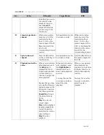 Preview for 22 page of Gatekeeper Systems Fleet Safety, Security and Tracking Solutions... User Manual & Installation Manual