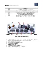 Preview for 10 page of Gatekeeper Systems G4-304SD1a User Manual & Installation Manual