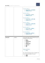 Preview for 107 page of Gatekeeper Systems G4-304SD1a User Manual & Installation Manual