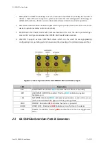 Preview for 11 page of Gatekeeper G4-504HD2a User'S Operating Manual