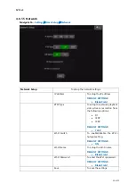 Preview for 30 page of Gatekeeper SV12 V3 User Manual