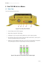 Preview for 9 page of Gatekeeper Y35 HD v3 User Manual & Installation Manuallines