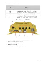 Preview for 10 page of Gatekeeper Y35 HD v3 User Manual & Installation Manuallines