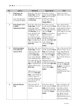 Preview for 22 page of Gatekeeper Y35 HD v3 User Manual & Installation Manuallines