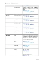 Preview for 123 page of Gatekeeper Y35 HD v3 User Manual & Installation Manuallines