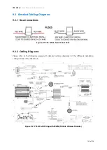 Preview for 149 page of Gatekeeper Y35 HD v3 User Manual & Installation Manuallines