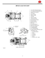 Preview for 9 page of Gater WYZ34FS600V Operator'S Manual