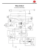 Preview for 13 page of Gater WYZ34FS600V Operator'S Manual