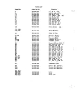 Предварительный просмотр 66 страницы Gates Radio Company 994-6158-02 Instruction Book